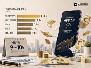 배당의 계절...10%대 고배당주 부상 - 뉴스 썸네일 이미지