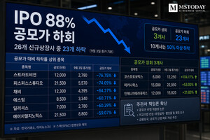 공모주 88% 공모가 하회...주관사 책임론 - 뉴스 썸네일 이미지